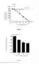 Fig. 05 - Compound isolated from var. and preparation method and applications thereof