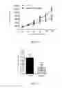 Fig. 07 - Compound isolated from var. and preparation method and applications thereof