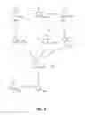 Fig. 05 - Fenfluramine compositions and methods of preparing the same