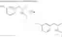 Fig. 09 - Fenfluramine compositions and methods of preparing the same