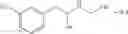 Fig. 13 - Fenfluramine compositions and methods of preparing the same