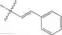 Fig. 20 - Efficient synthesis of amines and amides from alcohols and aldehydes by using cascade catalysis