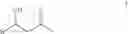 Fig. 68 - Efficient synthesis of amines and amides from alcohols and aldehydes by using cascade catalysis