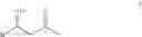 Fig. 88 - Efficient synthesis of amines and amides from alcohols and aldehydes by using cascade catalysis