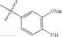 Fig. 89 - Efficient synthesis of amines and amides from alcohols and aldehydes by using cascade catalysis