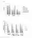 Fig. 11 - HDAC inhibitor compounds and methods of treatment