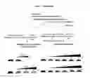Fig. 07 - Linked diaryl compounds with anticancer properties and methods of using the same