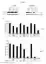 Fig. 09 - Linked diaryl compounds with anticancer properties and methods of using the same