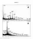 Fig. 20 - Linked diaryl compounds with anticancer properties and methods of using the same