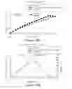 Fig. 15 - Amorphous form of apremilast