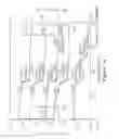 Fig. 18 - Amorphous form of apremilast