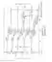 Fig. 20 - Amorphous form of apremilast