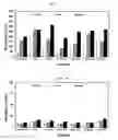 Fig. 05 - Cure accelerators for anaerobic curable compositions
