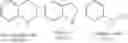 Fig. 16 - Cure accelerators for anaerobic curable compositions