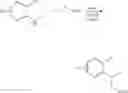 Fig. 17 - Cure accelerators for anaerobic curable compositions