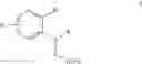 Fig. 27 - Cure accelerators for anaerobic curable compositions