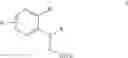 Fig. 28 - Cure accelerators for anaerobic curable compositions