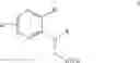 Fig. 30 - Cure accelerators for anaerobic curable compositions