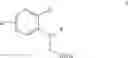 Fig. 33 - Cure accelerators for anaerobic curable compositions