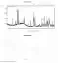 Fig. 18 - Solid forms of substituted 5,6-dihydro-6-phenylbenzo[F]isoquinolin-2-amine compounds