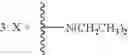 Fig. 207 - Eis inhibitors