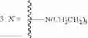 Fig. 71 - Eis inhibitors
