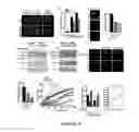 Fig. 10 - NAT10 modulators for treating or preventing laminopathies, aging and cancer