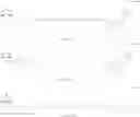 Fig. 35 - NAT10 modulators for treating or preventing laminopathies, aging and cancer