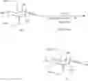 Fig. 41 - Synthetic route to anhydroryanodol, ryanodol and structural analogues