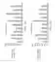 Fig. 10 - Method of priming plants against abiotic stress factors