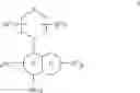Fig. 06 - TLR7/8 antagonists and uses thereof