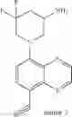 Fig. 110 - TLR7/8 antagonists and uses thereof