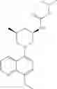 Fig. 227 - TLR7/8 antagonists and uses thereof