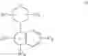 Fig. 26 - TLR7/8 antagonists and uses thereof