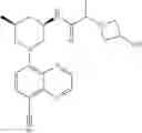 Fig. 305 - TLR7/8 antagonists and uses thereof