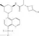 Fig. 319 - TLR7/8 antagonists and uses thereof