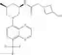 Fig. 330 - TLR7/8 antagonists and uses thereof
