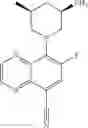 Fig. 376 - TLR7/8 antagonists and uses thereof