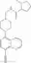 Fig. 452 - TLR7/8 antagonists and uses thereof