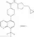 Fig. 479 - TLR7/8 antagonists and uses thereof