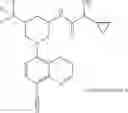 Fig. 520 - TLR7/8 antagonists and uses thereof