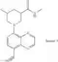 Fig. 575 - TLR7/8 antagonists and uses thereof