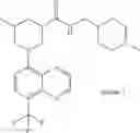 Fig. 581 - TLR7/8 antagonists and uses thereof