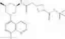 Fig. 591 - TLR7/8 antagonists and uses thereof