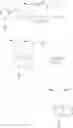 Fig. 775 - TLR7/8 antagonists and uses thereof
