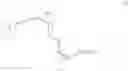 Fig. 19 - Compounds and uses thereof for the modulation of hemoglobin