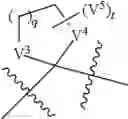 Fig. 26 - Compounds and uses thereof for the modulation of hemoglobin