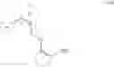 Fig. 29 - Compounds and uses thereof for the modulation of hemoglobin