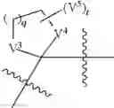 Fig. 58 - Compounds and uses thereof for the modulation of hemoglobin
