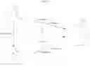 Fig. 93 - Compounds and uses thereof for the modulation of hemoglobin